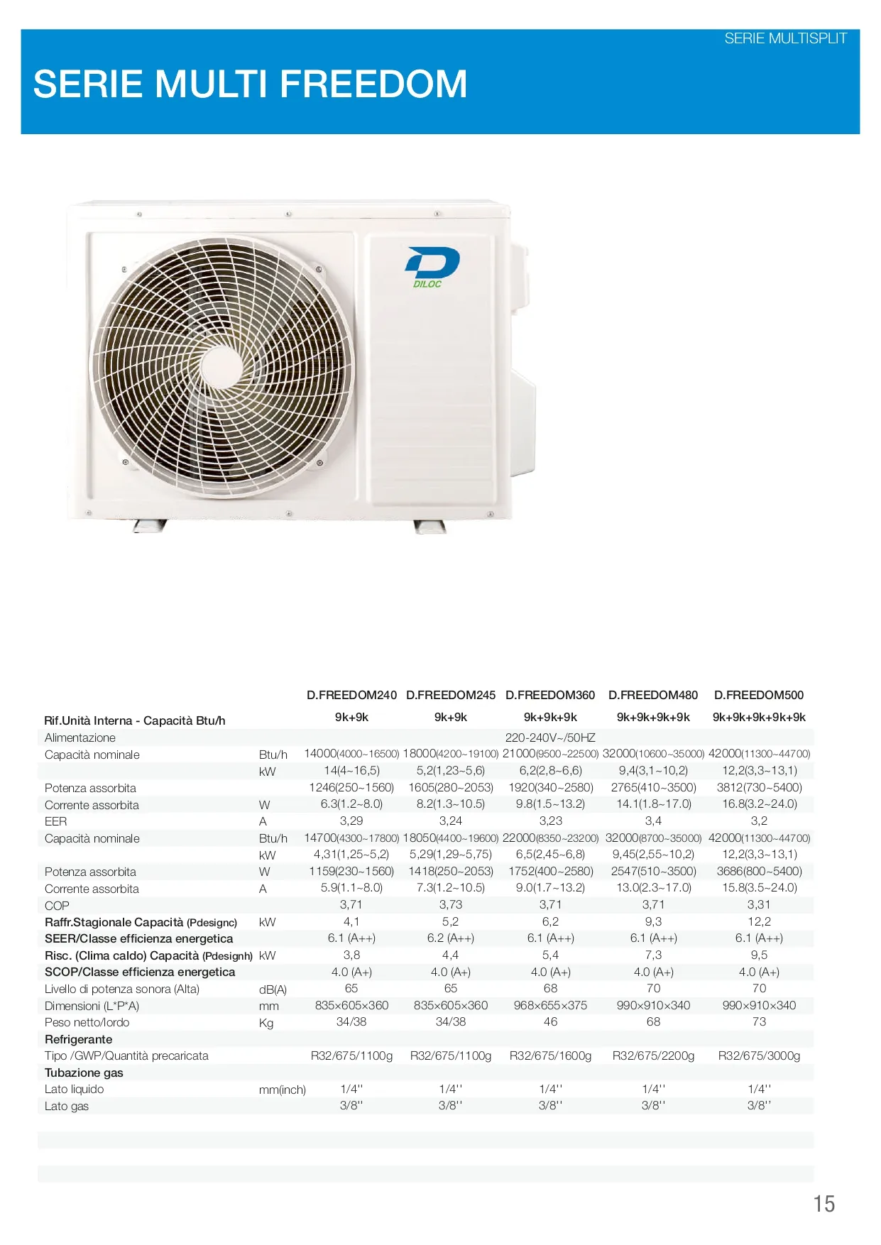 Condizionatore Split Unità Esterna 4,1 Kw con Unità Interna pavimento da 2,7 KW, 9000 BTU - NAICON D.FREEDOM240+CONS 9 